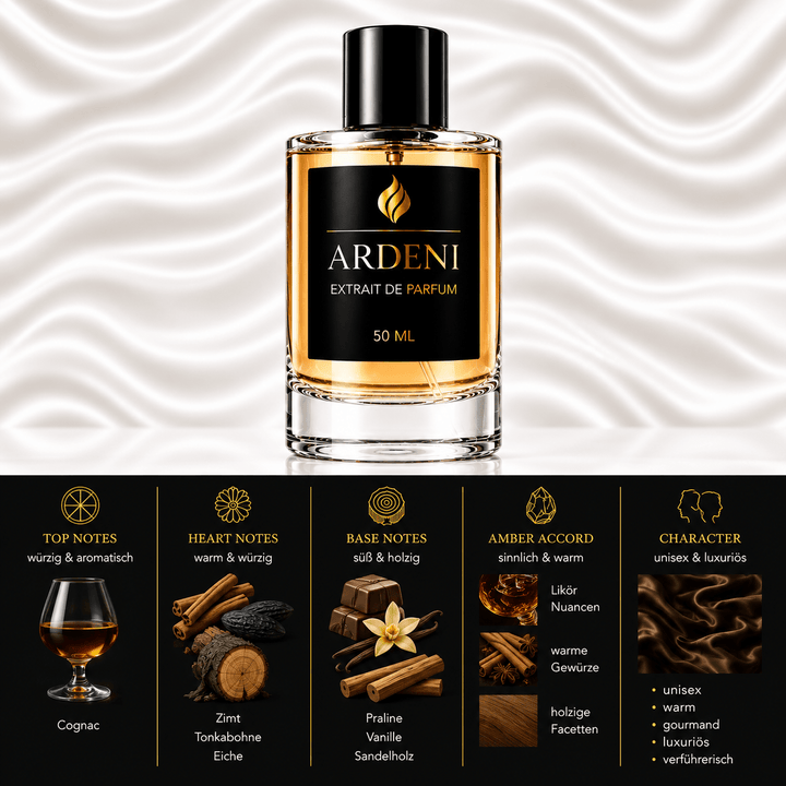 ARDENI – ANGELUX
