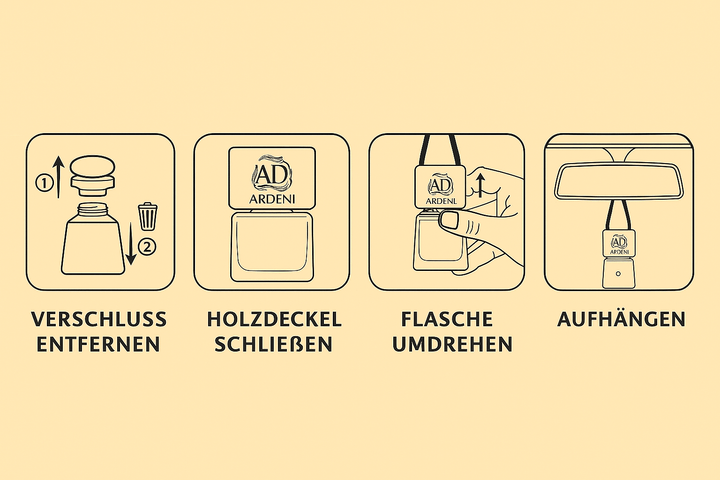 Anleitung zur Verwendung von LAYTON BLUE Auto Duft mit vier Schritten: Verschluss entfernen, Holzdeckel schließen, Flasche umdrehen, Aufhängen.