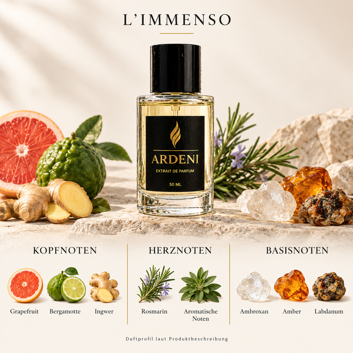 Duftnoten von ARDENI L’IMMENSO: Übersicht der Kopf-, Herz- und Basisnoten mit Grapefruit, Bergamotte, Ingwer und Rosmarin.