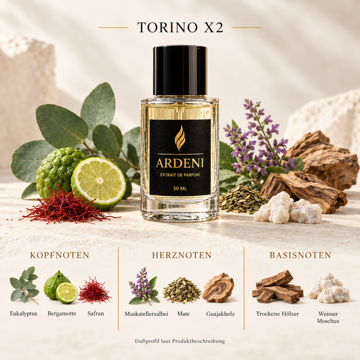 Duftnoten von ARDENI TORINO X2: Übersicht der Kopf-, Herz- und Basisnoten mit Eukalyptus, Bergamotte, Safran und Muskatellersalbei.