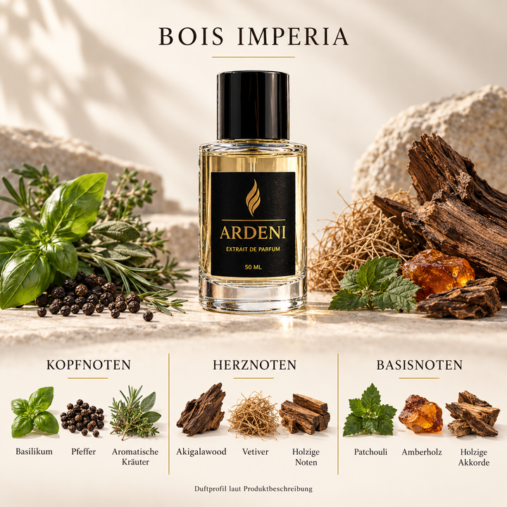 Duftnoten von ARDENI BOIS IMPERIA: Übersicht der Kopf-, Herz- und Basisnoten mit Basilikum, Pfeffer, Vetiver und Holz.