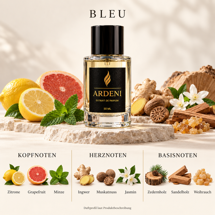 Duftnoten von ARDENI BLEU: Übersicht der Kopf-, Herz- und Basisnoten mit Zitrone, Grapefruit, Minze und Ingwer.