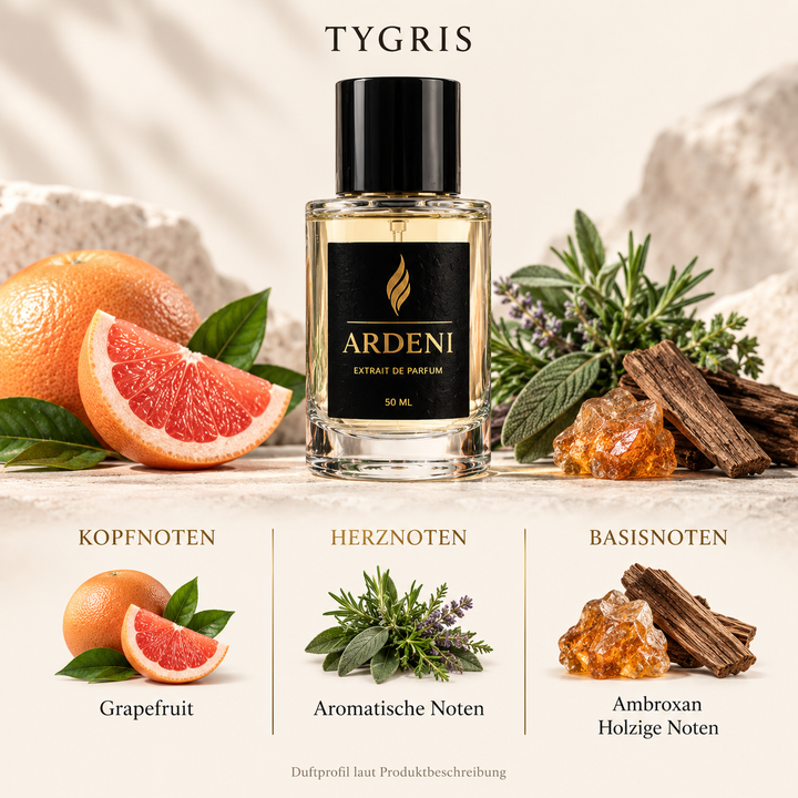 Duftnoten von ARDENI TYGRIS: Übersicht der Kopf-, Herz- und Basisnoten mit Grapefruit, aromatischen Kräutern, Ambroxan und Holz.