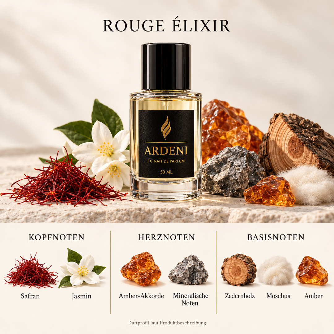 Duftnoten von ARDENI ROUGE ÉLIXIR: Übersicht der Kopf-, Herz- und Basisnoten mit Safran, Jasmin, Amber und Zedernholz.