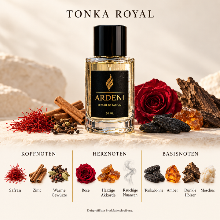 Duftnoten von ARDENI TONKA ROYAL: Übersicht der Kopf-, Herz- und Basisnoten mit Safran, Zimt, Rose und Tonkabohne.