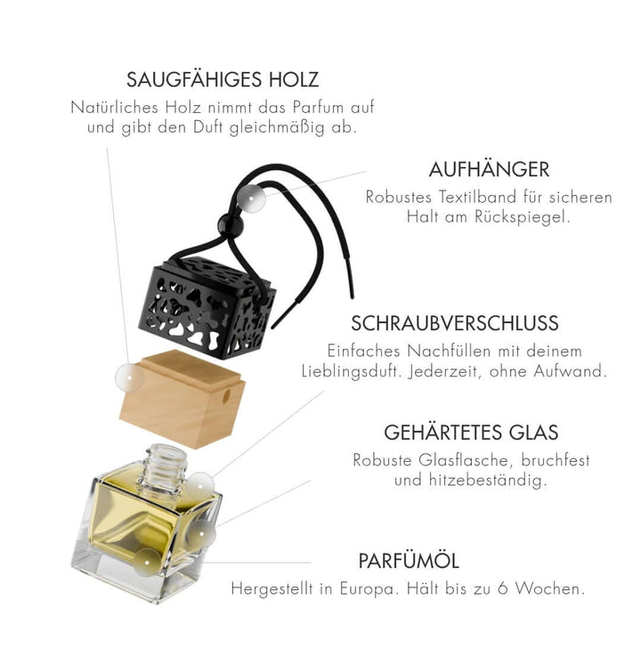 Ardeni Auto Duft – Inhalt des Sets mit Flakon, Holzdeckel und Aufhängung