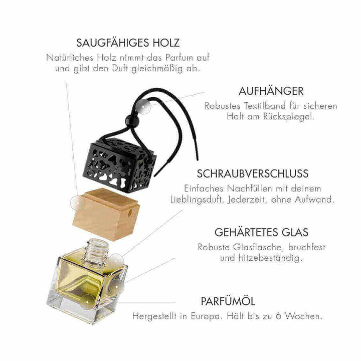 Ardeni Auto Duft – Inhalt des Sets mit Flakon, Holzdeckel und Aufhängung