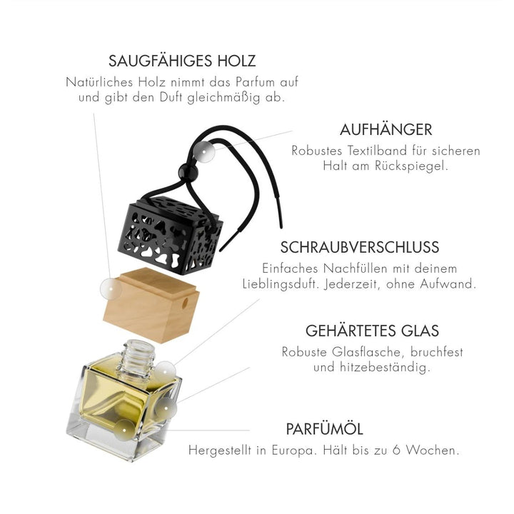 Ardeni Auto Duft – Inhalt des Sets mit Flakon, Holzdeckel und Aufhängung