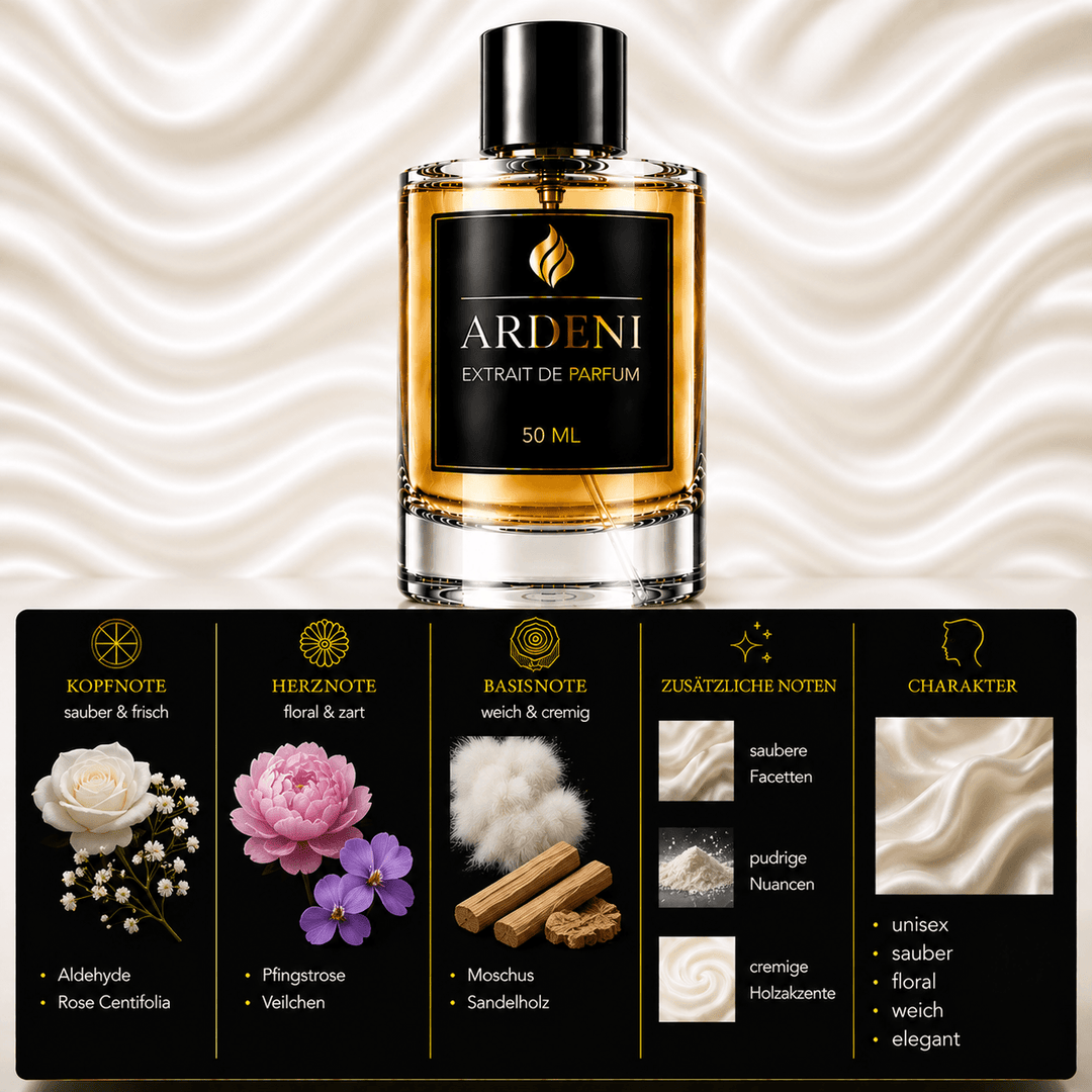 BLANCHE PURE Duftnoten mit Rose, Pfingstrose, Moschus und Sandelholz