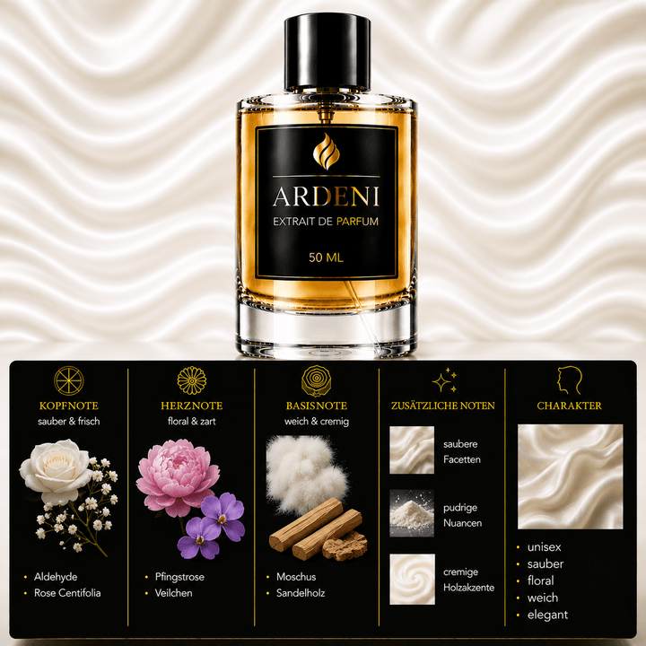 BLANCHE PURE Duftnoten mit Rose, Pfingstrose, Moschus und Sandelholz