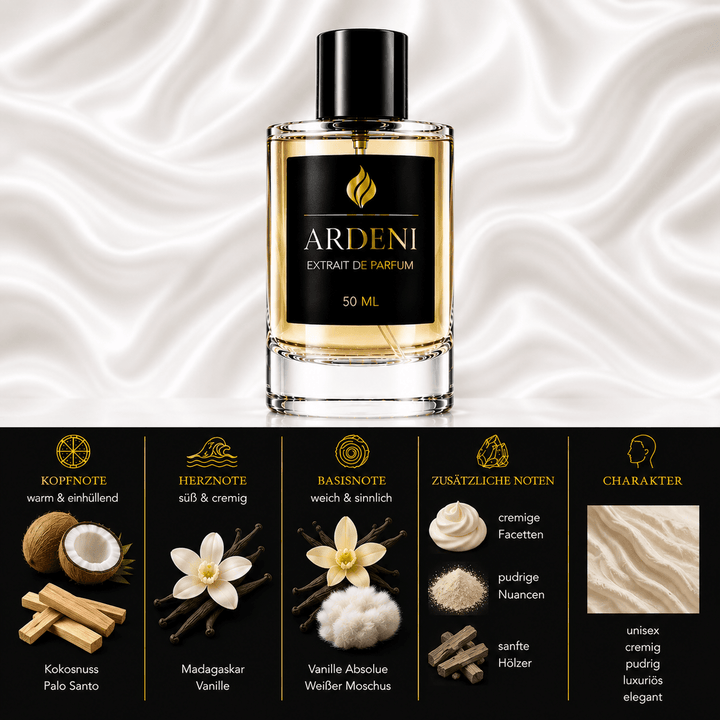 Extrait de Parfum mit intensiven Duftnoten